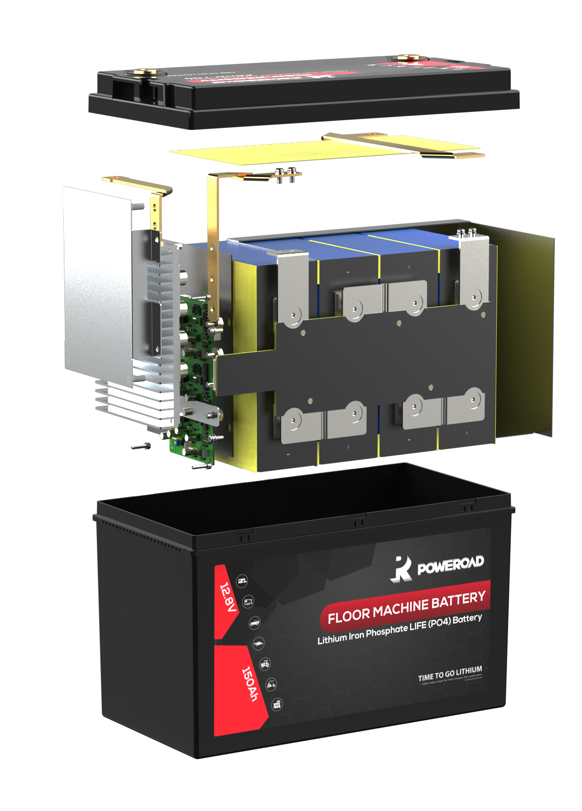 12V BCI Battery Technology
