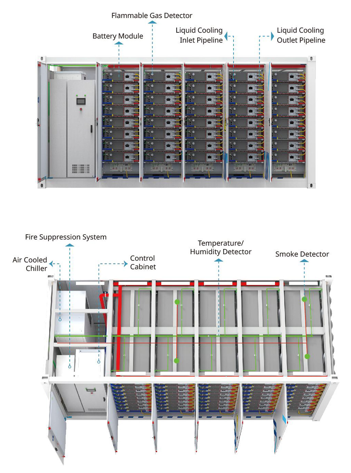 CENTRIC-L20 Utility Scale Energy Storage Systems